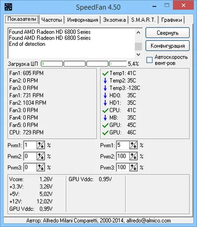 SpeedFan торрент