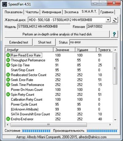 SpeedFan торрент